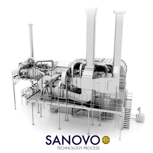 M&aacute;y sấy phun tạo bột SANOVO