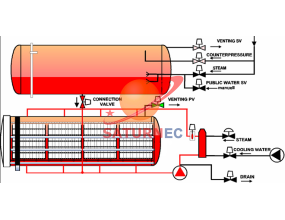 Nồi hấp tiệt tr&ugrave;ng ng&acirc;m nước