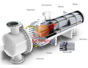 Shell & Tube, Evaporator Condenser